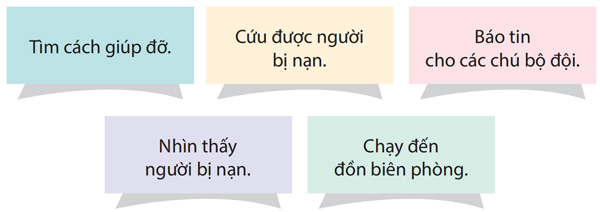 Đọc: Tờ báo tường của tôi lớp 4