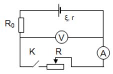 Vận dụng trang 103 Vật Lí 11