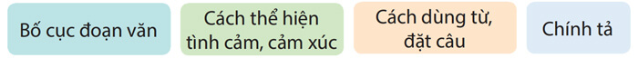 Viết đoạn văn nêu tình cảm cảm xúc về một nhân vật trong văn học lớp 4
