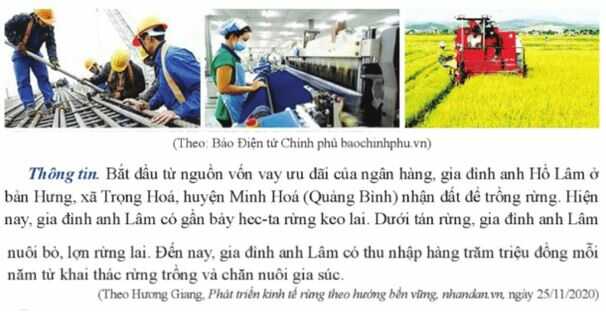 Câu hỏi trang 21 KTPL 11