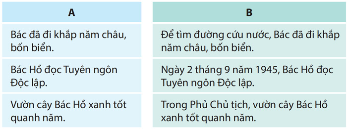 Luyện từ và câu: Trạng ngữ