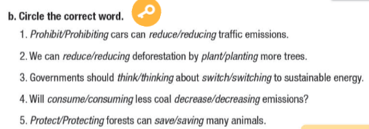 Tiếng Anh 11 Smart World Unit 4 Lesson 2