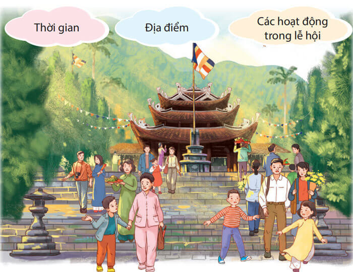 Đọc: Đi hội chùa Hương lớp 4