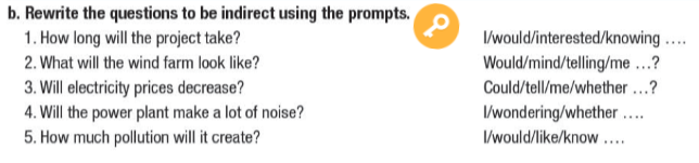 Tiếng Anh 11 Smart World Unit 4 Lesson 3