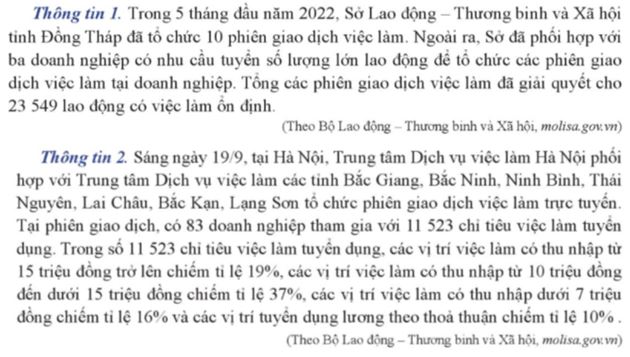Câu hỏi trang 28 KTPL 11