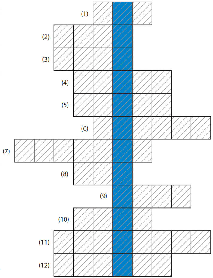 Ôn tập cuối học kì 2 Tiếng Việt lớp 4 - Tiết 1+2