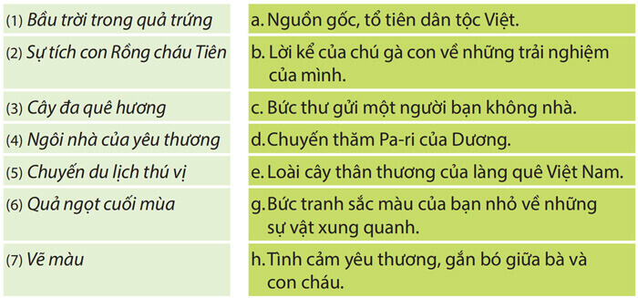 Ôn tập cuối học kì 2 Tiếng Việt lớp 4 - Tiết 1+2