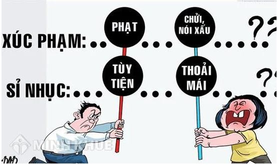 Giáo dục Kinh tế và Pháp luật 11 Cánh diều  bài 17