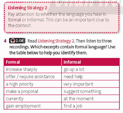 Tiếng Anh 11 Friends Global Unit 4 4C Listening