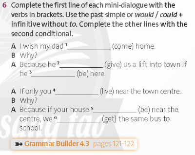 Tiếng Anh 11 Friends Global Unit 4 4D Grammar
