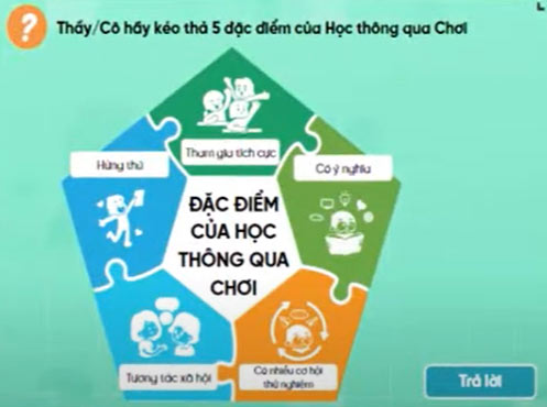 Các phương pháp kĩ thuật áp dụng HTGE