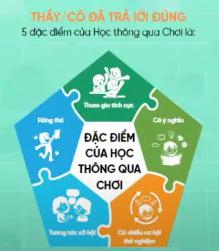 Các phương pháp kĩ thuật áp dụng HTGE