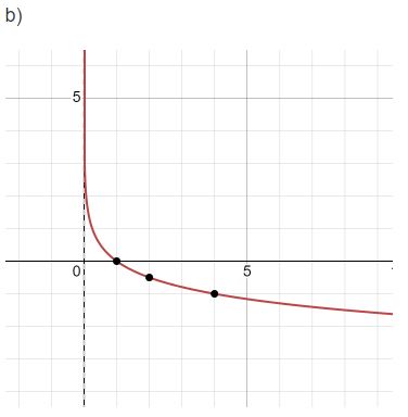 Toán 11 Chân trời sáng tạo bài 3