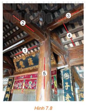 Toán 11 Kết nối tri thức bài 22