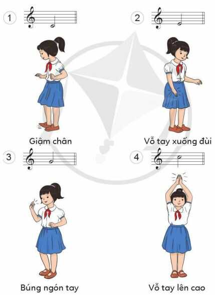 Hát: Cò Lả SGK Âm nhạc 4 CD