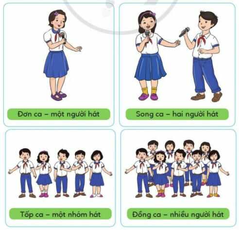 Thường thức âm nhạc - Hình thức biểu diễn: đơn ca, song ca, tốp ca, đồng ca Âm nhạc 4 CD
