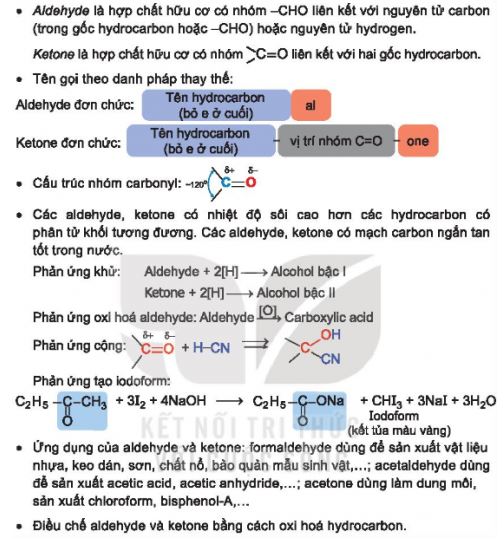 Hóa 11 Kết nối tri thức bài 23