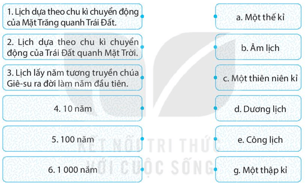 Hãy ghép ô bên trái với ô bên phải cho phù hợp về nội dung