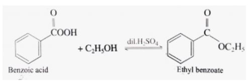 Hóa 11 Kết nối tri thức bài 25