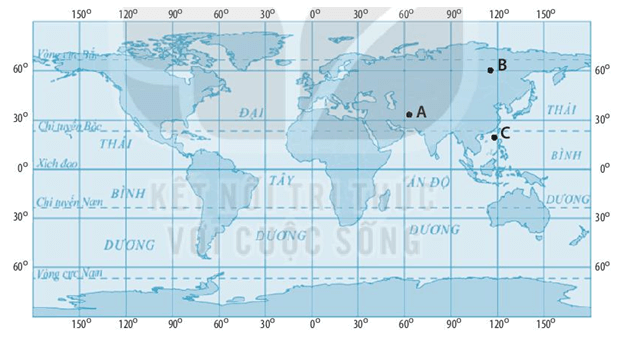 Bài 2: Bản đồ. Một số lưới kinh, vĩ tuyến. Phương hướng trên bản đồ