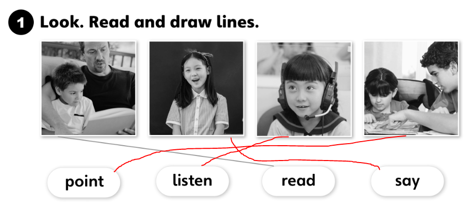 Sách bài tập Tiếng Anh lớp 3 Cánh Diều Unit 0