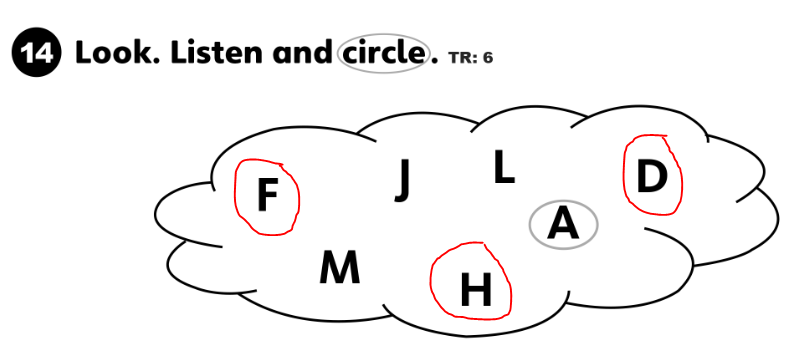 Sách bài tập Tiếng Anh lớp 3 Cánh Diều Unit 0