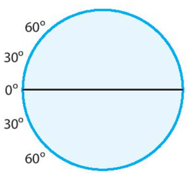 Bài 15: Lớp vỏ khí của Trái Đất. Khí áp và gió