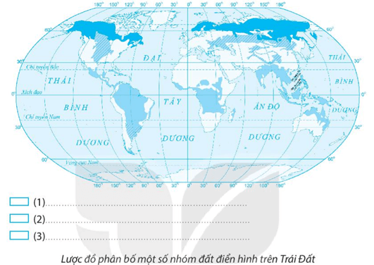 Bài 22: Lớp đất trên Trái Đất