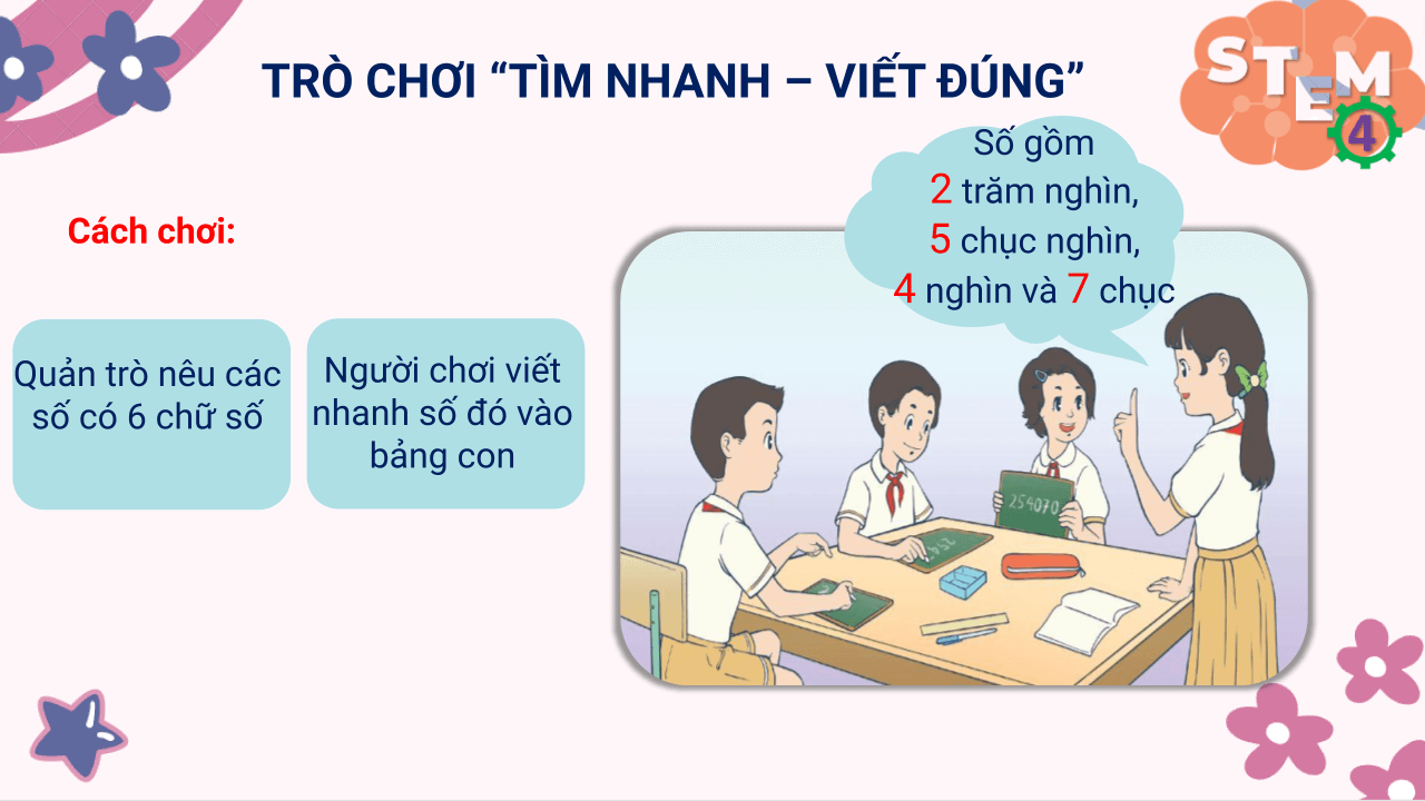 Giáo án Stem Lớp 4 Bài 3 Bài Chữ Số Bí ẩn Giáo án Stem Lớp 4 Chủ đề