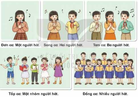 Thường thức âm nhạc: Hình thức biểu diễn trong ca hát SGK Âm nhạc 4 KNTT