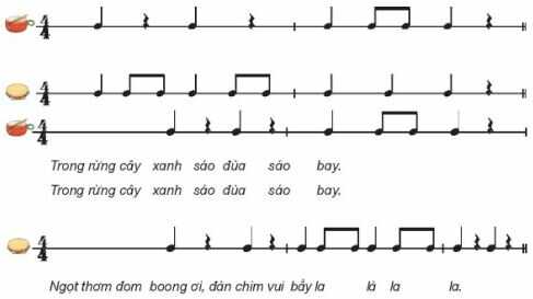 Nhạc cụ: Thể hiện nhạc cụ gõ hoặc nhạc cụ giai điệu SGK Âm nhạc 4 KNTT