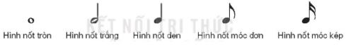 Lí thuyết âm nhạc: Giới thiệu các hình nốt SGK Âm nhạc 4 KNTT