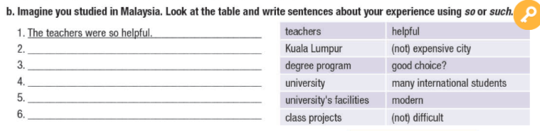 Tiếng Anh 11 Smart World Unit 5 Lesson 2