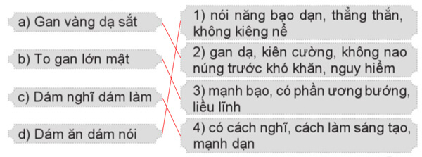 Luyện từ và câu: Mở rộng vốn từ dũng cảm
