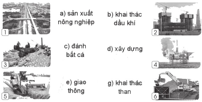 Bài 13: Niềm vui lao động: Chia sẻ