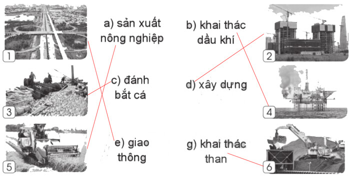 Bài 13: Niềm vui lao động: Chia sẻ
