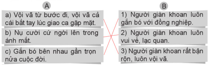 Bài đọc 2: Người giàn khoan