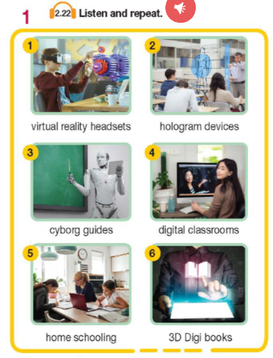 Tiếng Anh 11 Bright Unit 5 5d Speaking