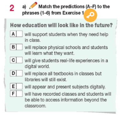 Tiếng Anh 11 Bright Unit 5 5d Speaking