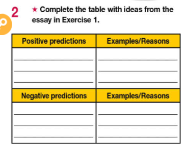 Tiếng Anh 11 Bright Workbook Unit 5 5e Writing