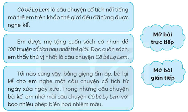 Bài 13: Con vẹt xanh