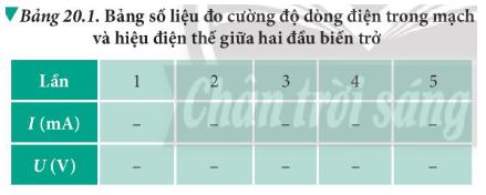 Vật lí 11 Chân trời sáng tạo bài 20