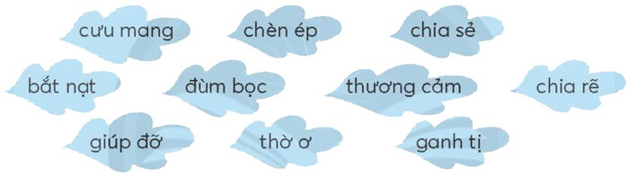 Bài 8: Cây cối trong vườn Bác