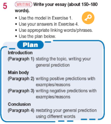 Tiếng Anh 11 Bright Unit 5 5e Writing