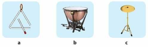 Thường thức âm nhạc: Giới thiệu nhạc cụ nước ngoài SGK Âm nhạc 4 CTST