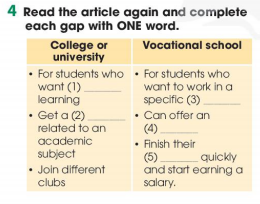 Tiếng Anh 11 Global Success Unit 7 Reading