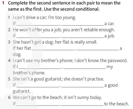 Tiếng Anh 11 Friends Global Unit 4 Grammar Builder and Reference