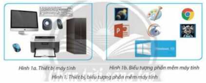 Giải SGK Tin học 4 Chân trời sáng tạo bài 1