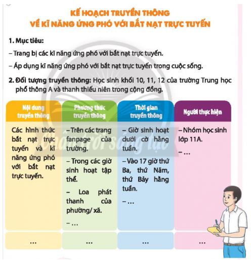 Trải nghiệm, hướng nghiệp 11 Chân trời sáng tạo chủ đề 6 bản 1