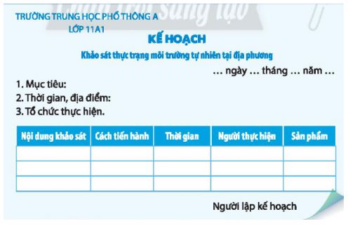 Trải nghiệm, hướng nghiệp 11 Chân trời sáng tạo chủ đề 9 bản 1